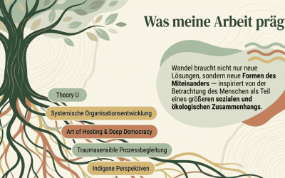Wie eine Kultur des Miteinanders entsteht